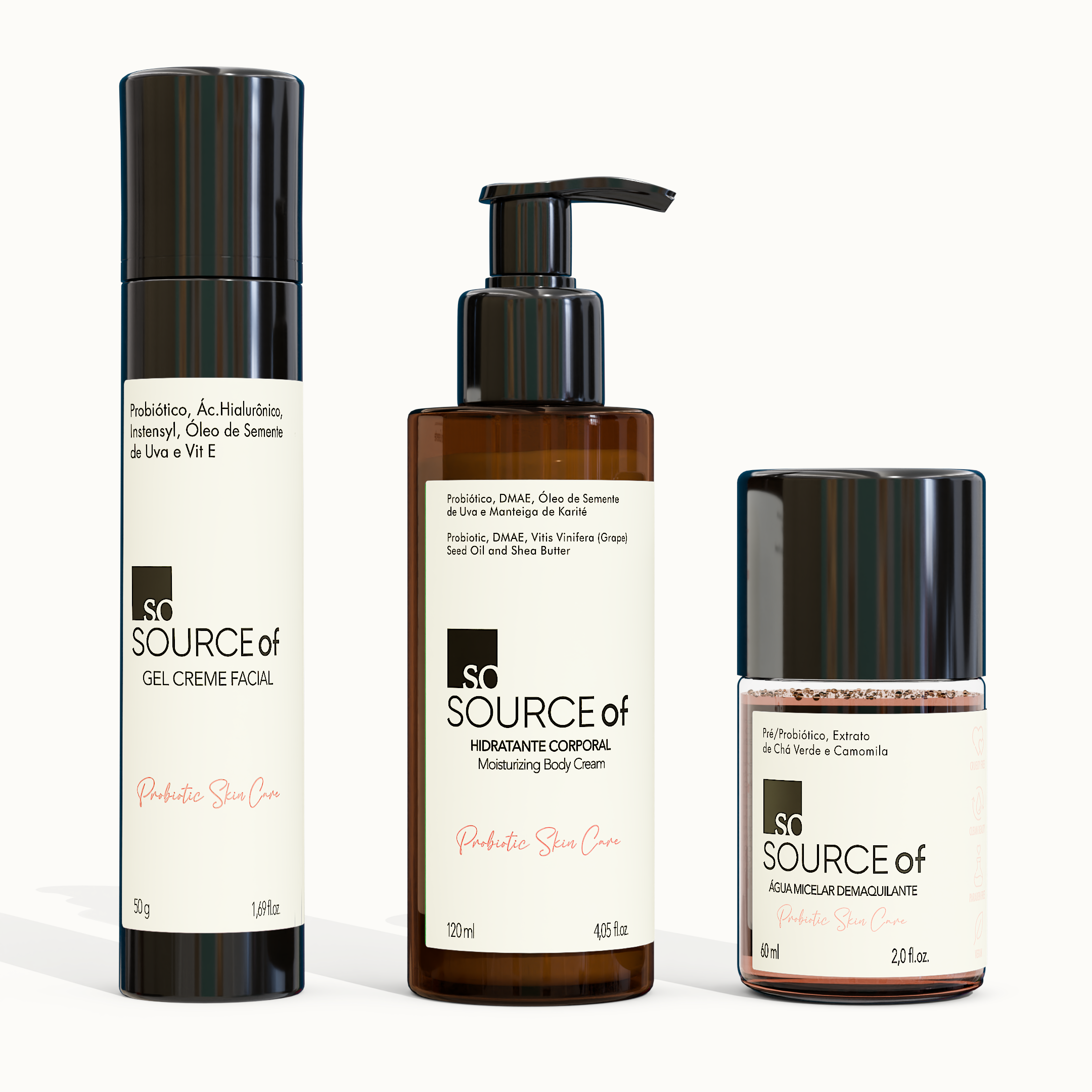 Kit Travel Size Source of